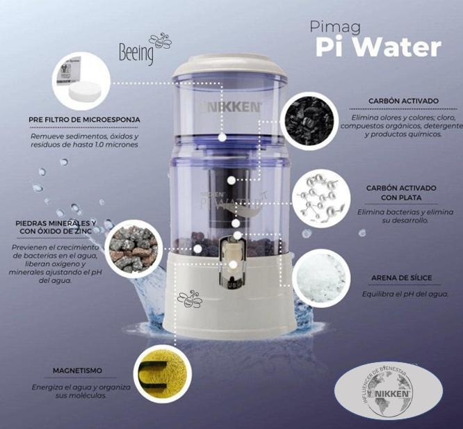 Filtro de agua Pi Water componentes